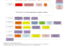 provide professional project management, project documents and qms support